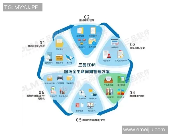 西安街舞队速度表现的数据分析与技巧探讨